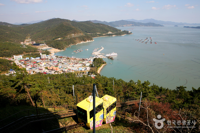 タンクッ観光地（땅끝관광지）